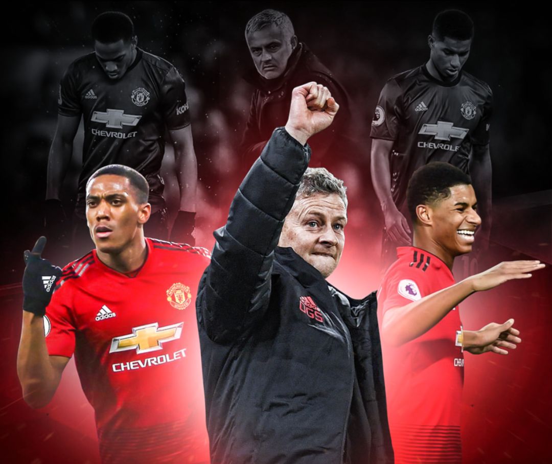 整体战略的 整体战略的